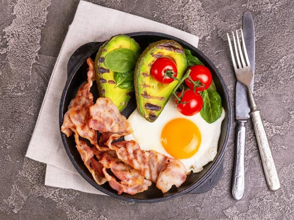 What is the Ketogenic Diet?